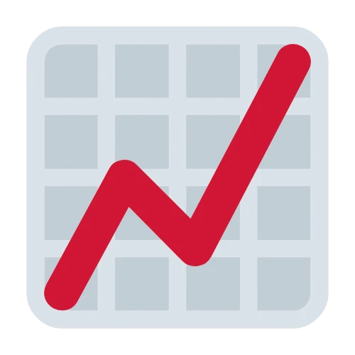 Market News